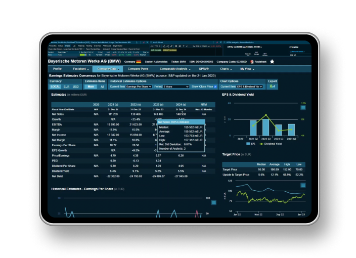 Dashboard screen with bar graph