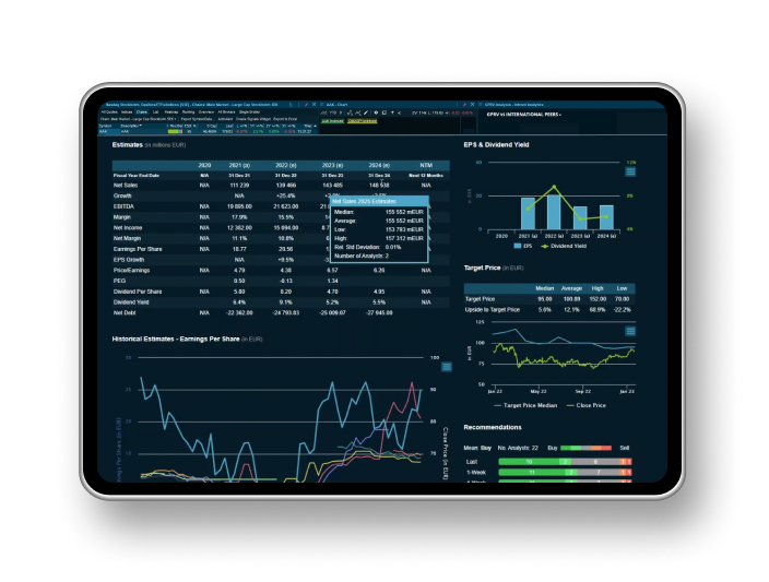 Dashboard Image with graphs and data