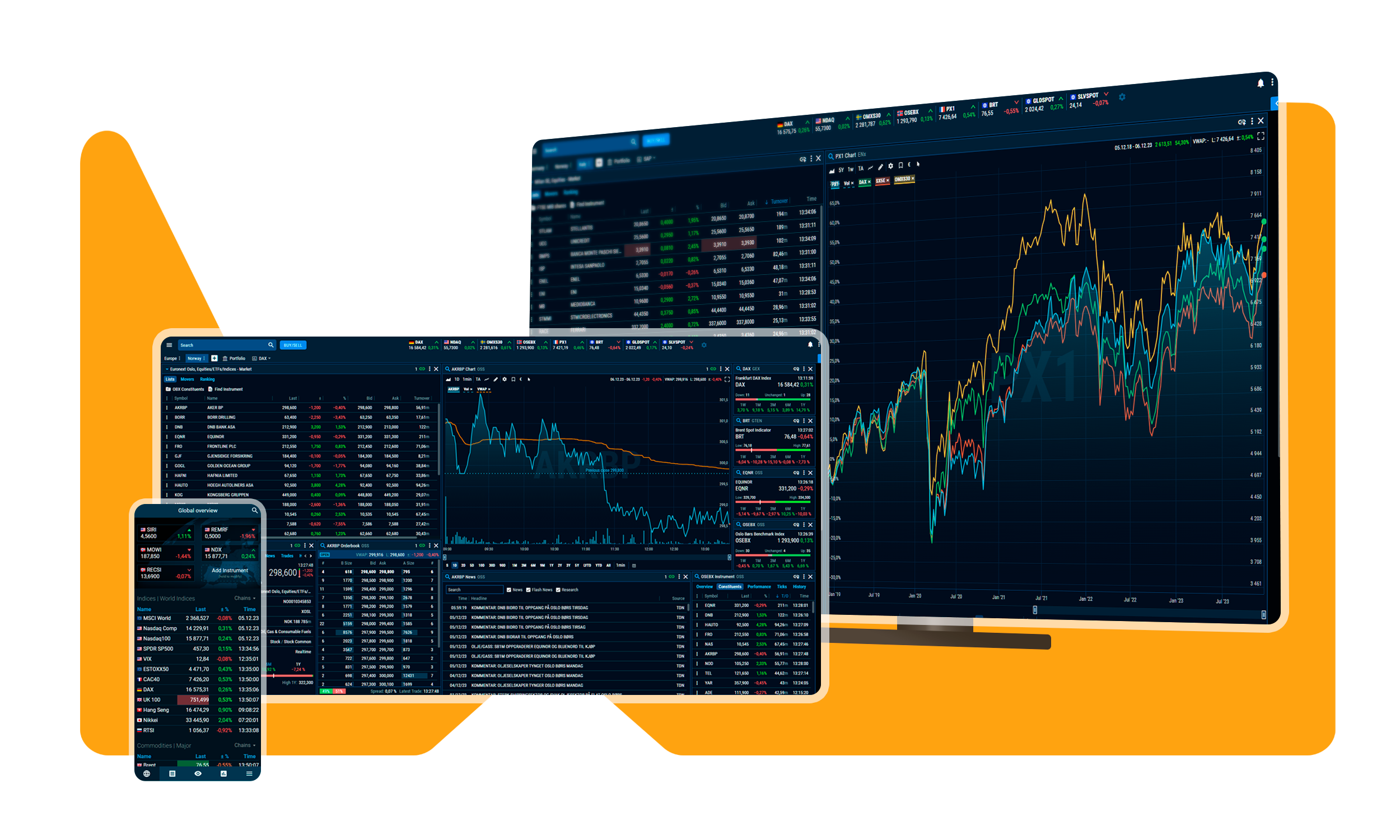 Infront portfolio manager solution dashboard