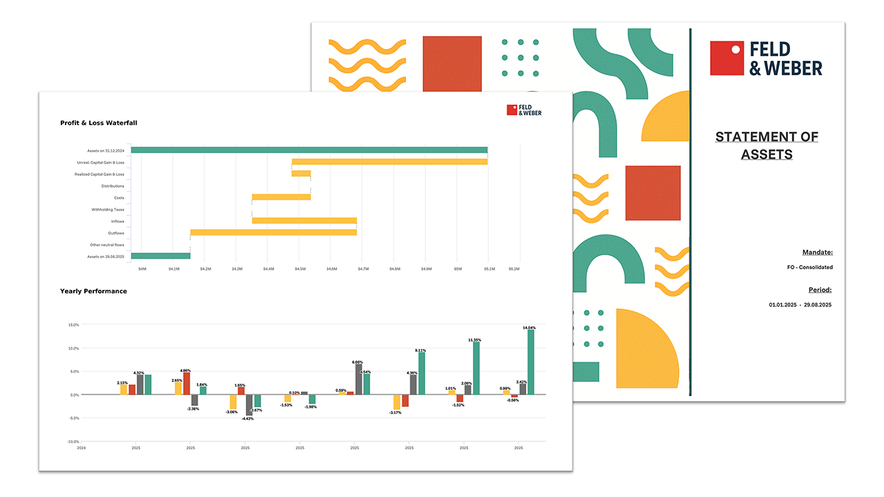 Example Assetmax reports