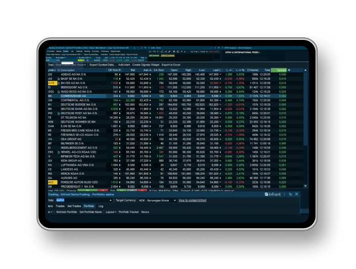 Dashboard Image showing data