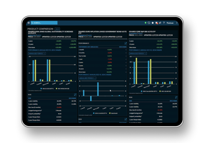Dashboard screen with bar graph