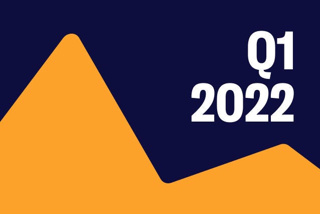 2022 Quarterly Report thumbnail