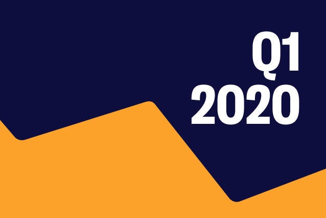 2020 Quarterly Report thumbnail