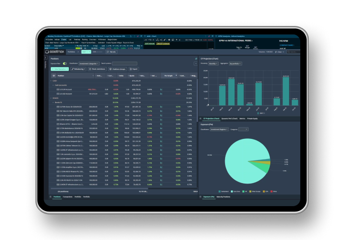Dashboard screen with graph and chart Image