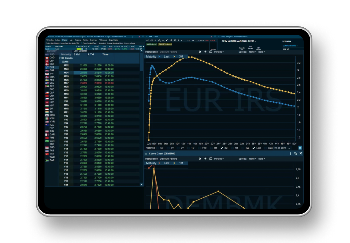 Order Management - Dashboard 1 Image Dashboard Image
