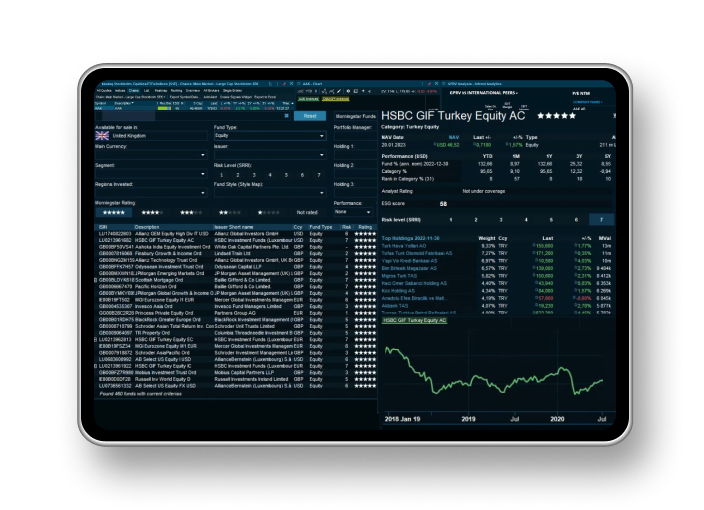 Dashboard Image with data and a graph