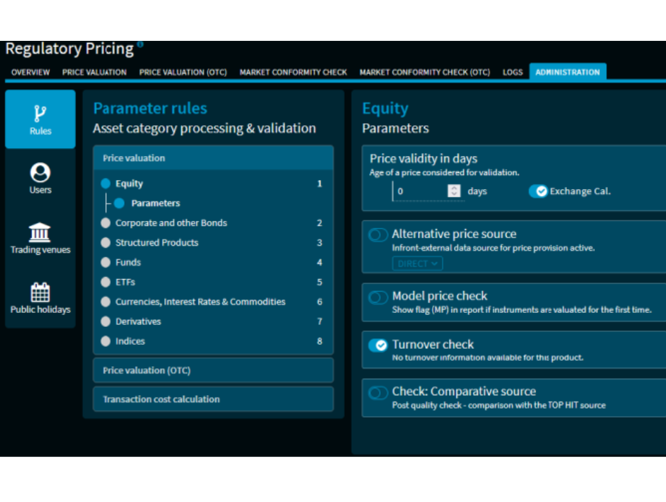 Summary Table of 2023 Financial Regulatory Priorities