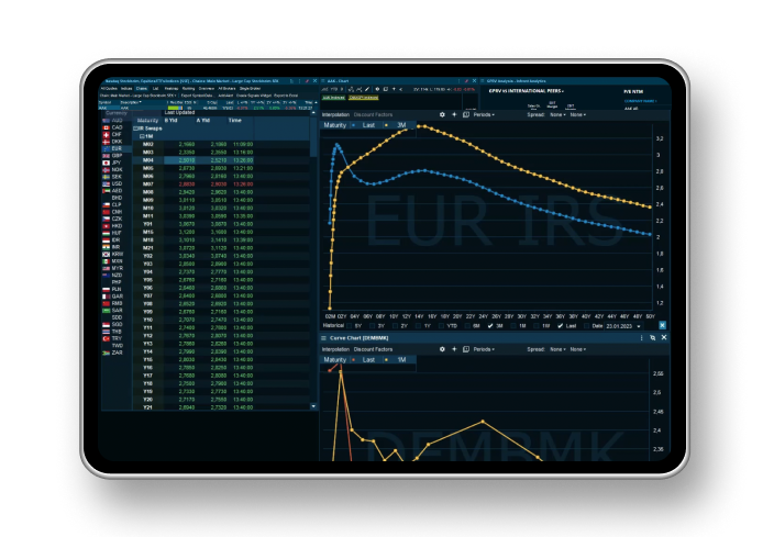 Trading Dashboard graph Image