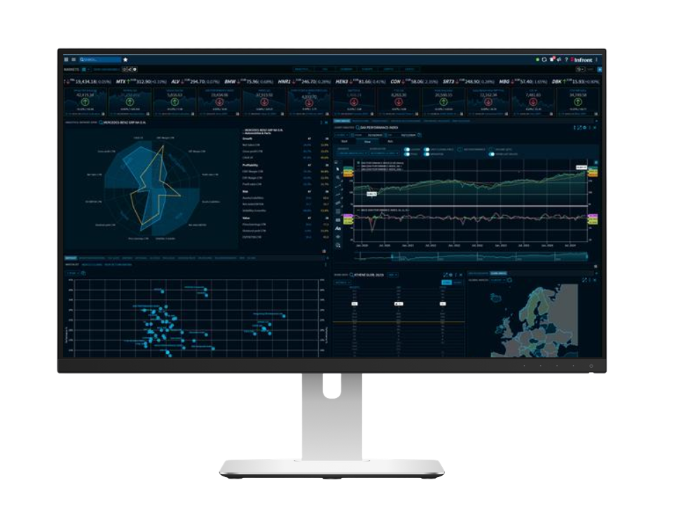 Infront Investment Manager platform