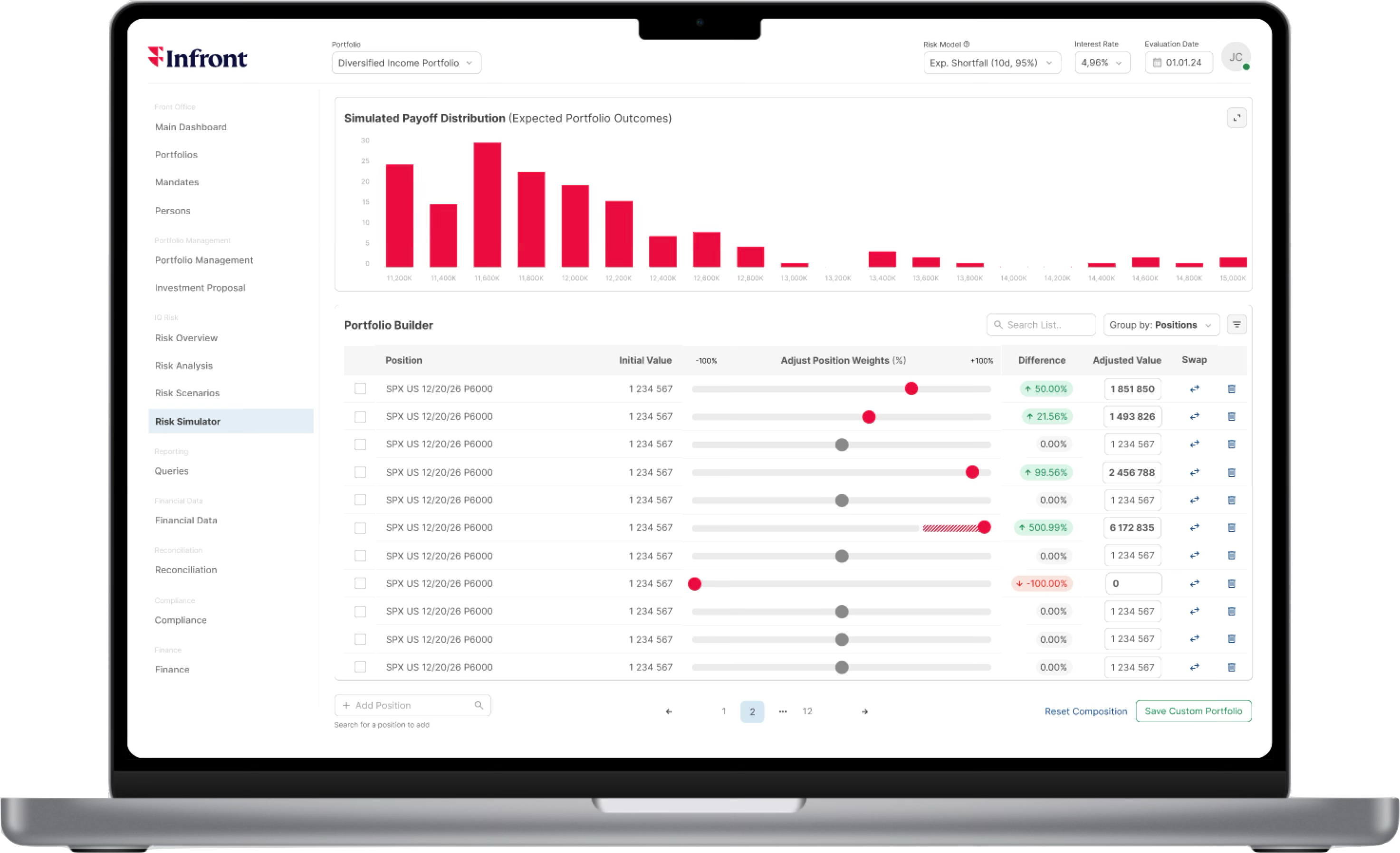 Assetmax dashboard