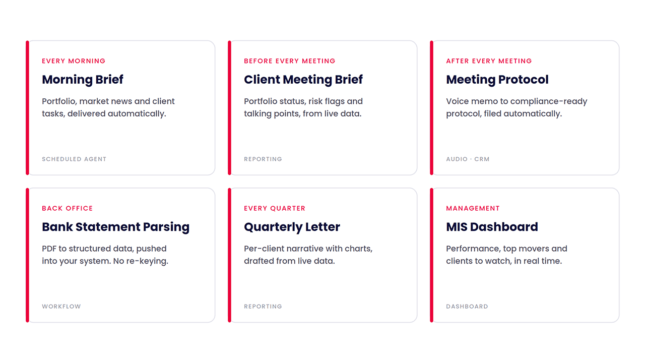 Example agent use cases