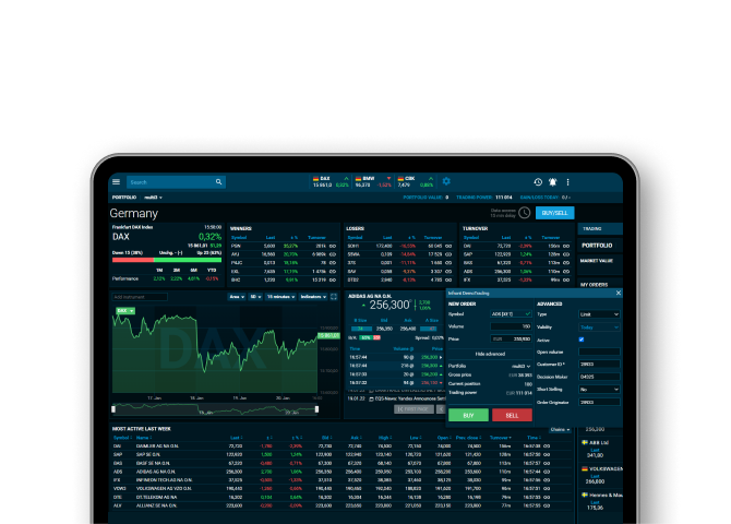 Dashboard Image with data and a graph