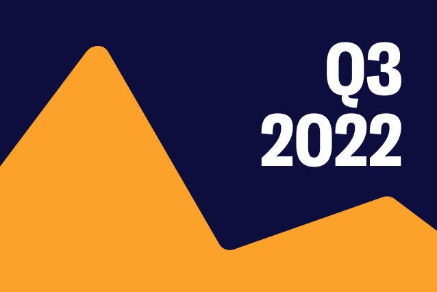 2022 Quarterly Report thumbnail