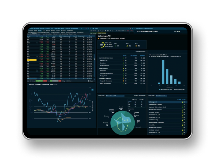 Dashboard Image with graphs and data