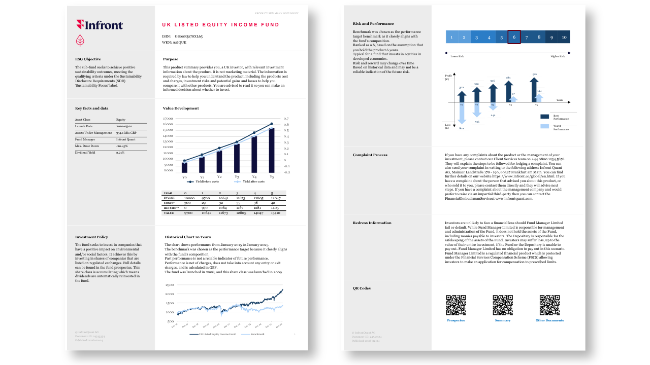 CCI template example
