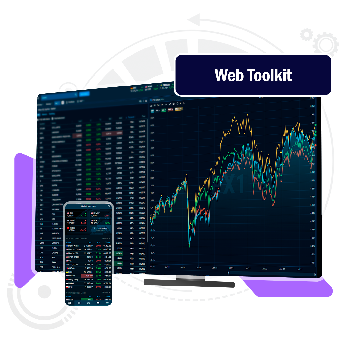 Infront web toolkit dashboard