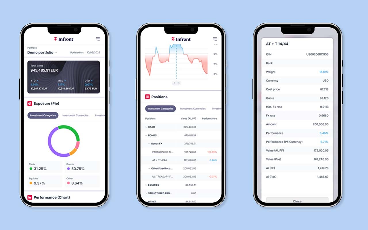 Wealth Portal mobile app screens