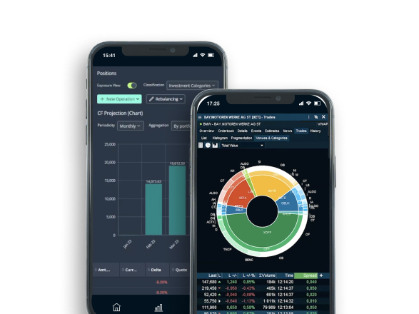 Dashboard Image of mobile screen showing data on form of chart and bar graph