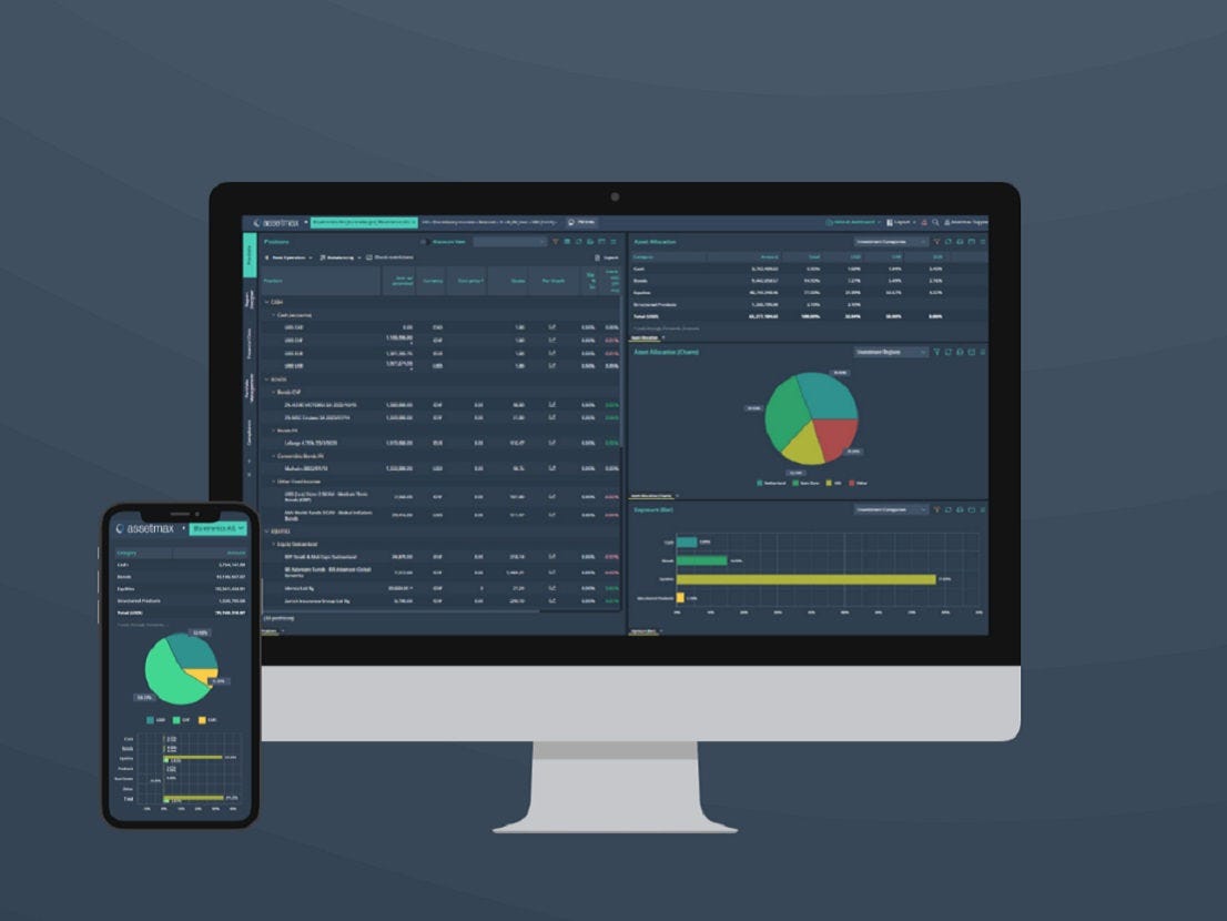Dashboard Image showing data