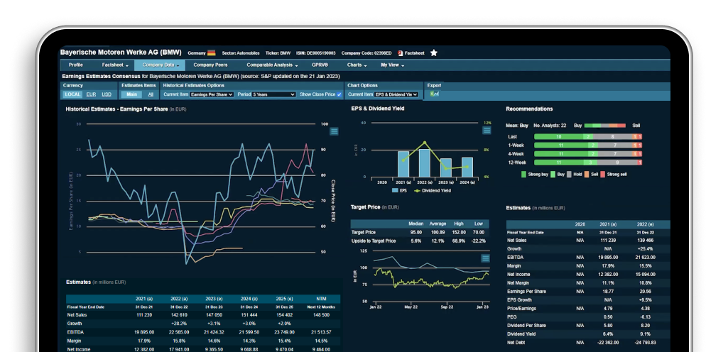 Dashboard screen with data