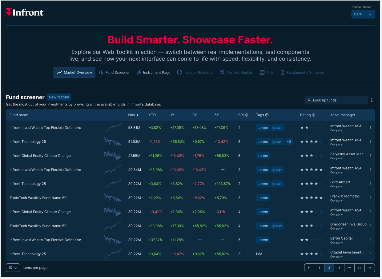 Infront fund finder
