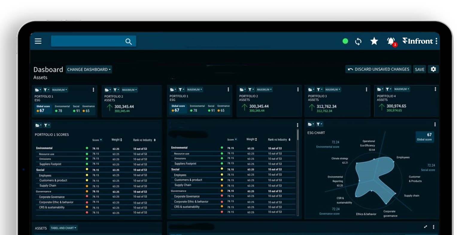 Infront dashboard