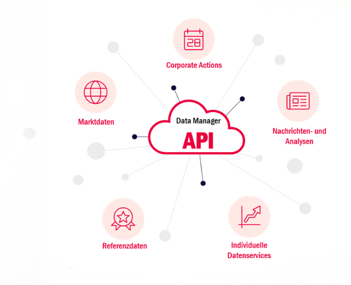 Infront Data API manager