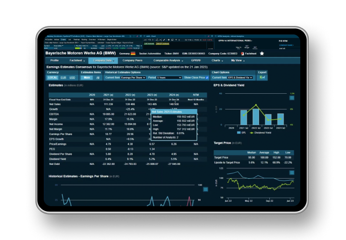 Desktop Dashboard screen showing data and a bar graph