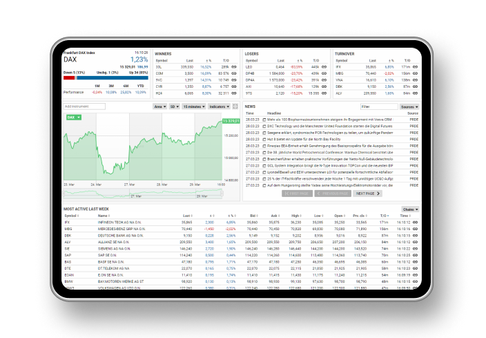 Dashboard Image