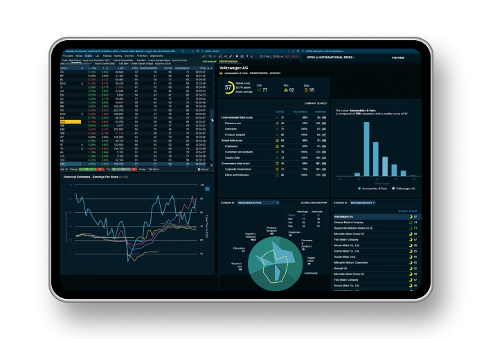 Dashboard Image showing data