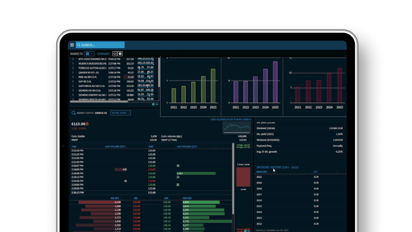 Dashboard screen with bar graphs