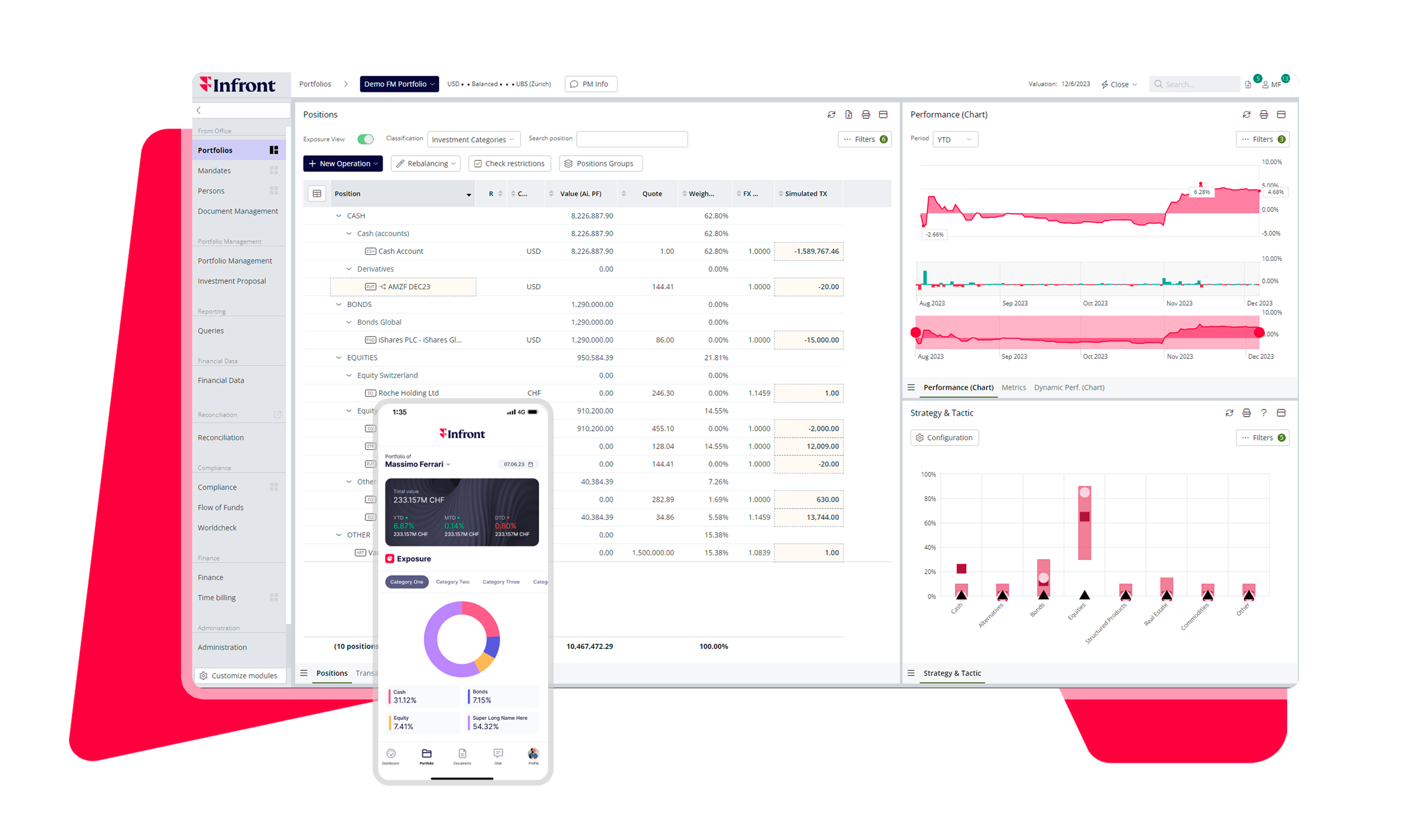 Infront portfolio manager solution dashboard