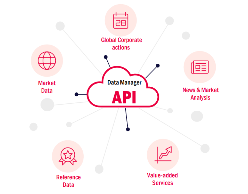 Infront Data API manager