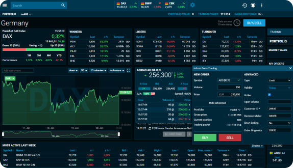 Infront Platform Dashboard Image